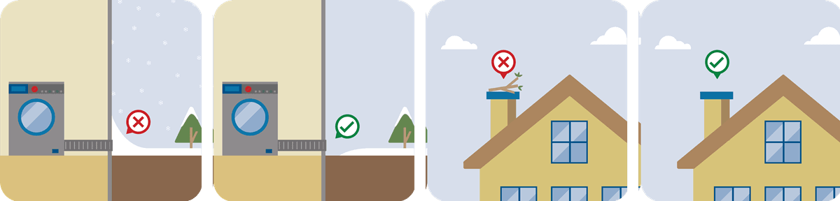 Make sure Dryer vent is unobstructed